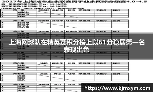 上海网球队在精英赛积分榜上以61分稳居第一名表现出色