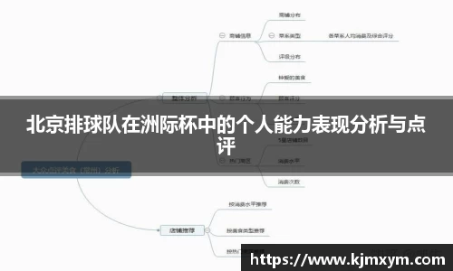 北京排球队在洲际杯中的个人能力表现分析与点评